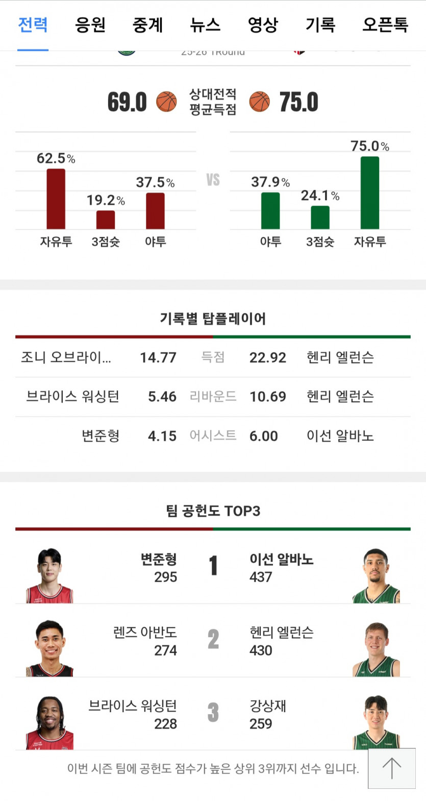 국농 가자고오오오