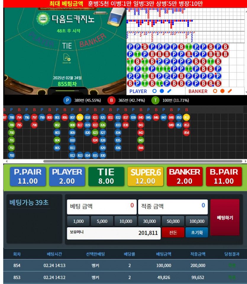 버닝 포바는요...
