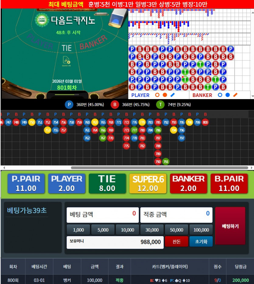 오랜만에 포바는요 ㄷㄷㄷ
