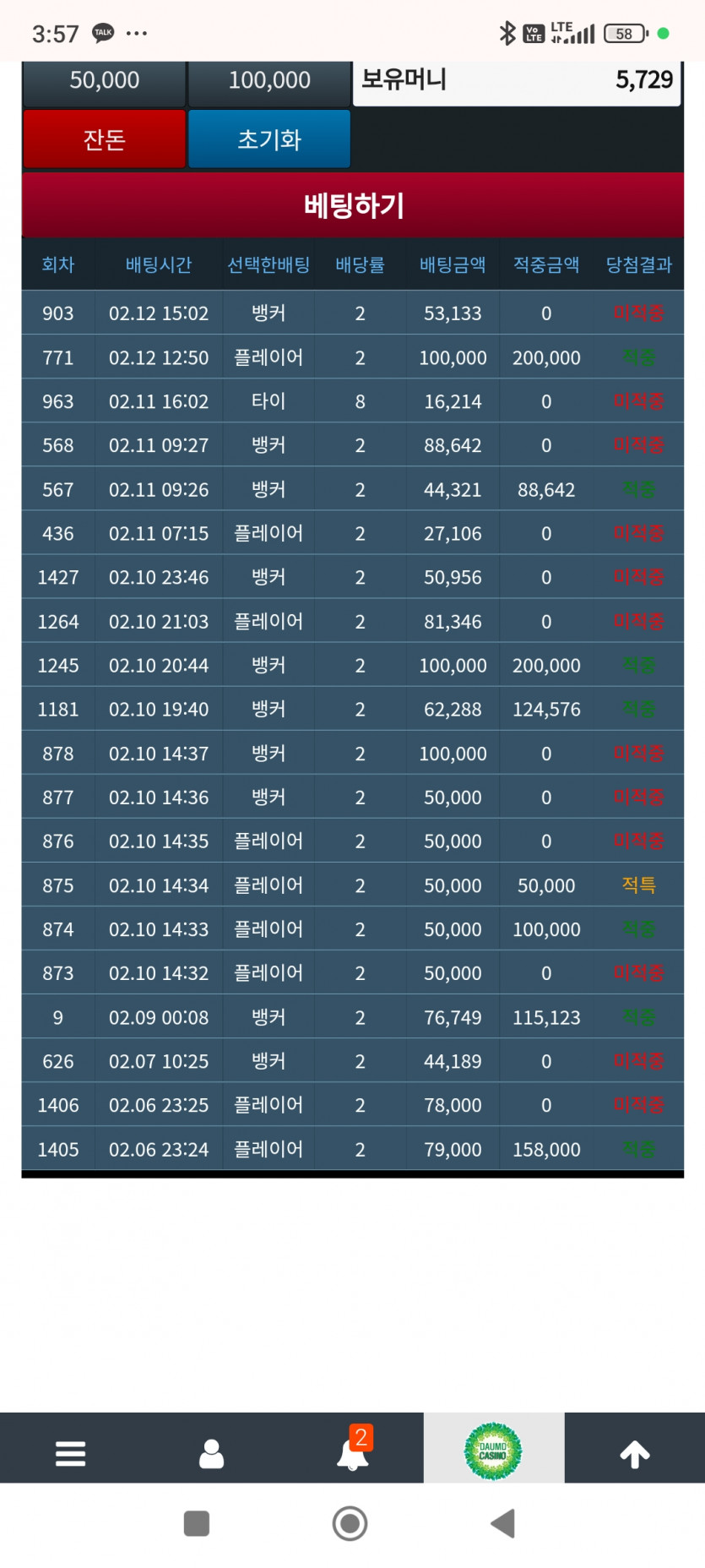 포바 실패라요