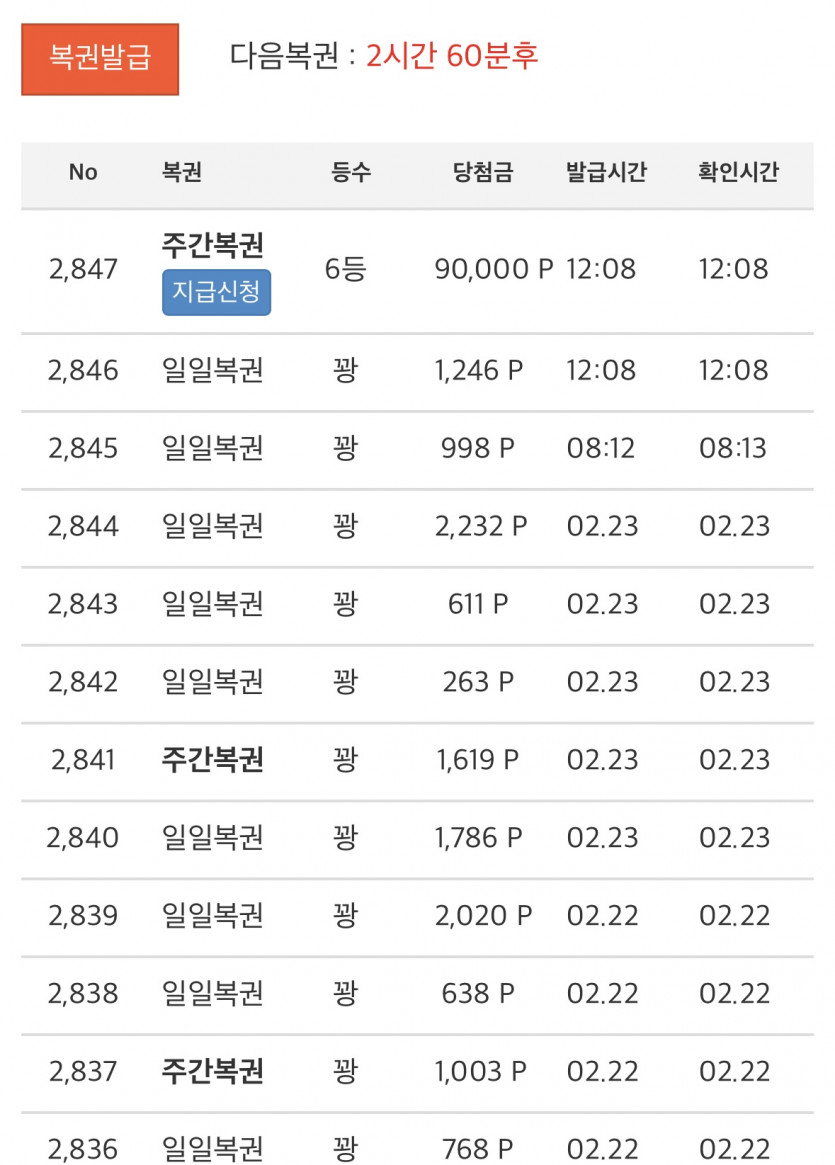 주복주복