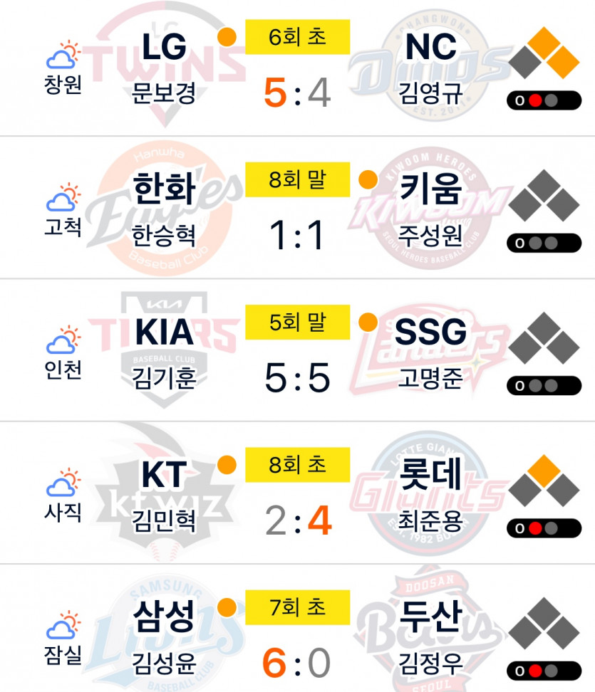 오늘국야도
