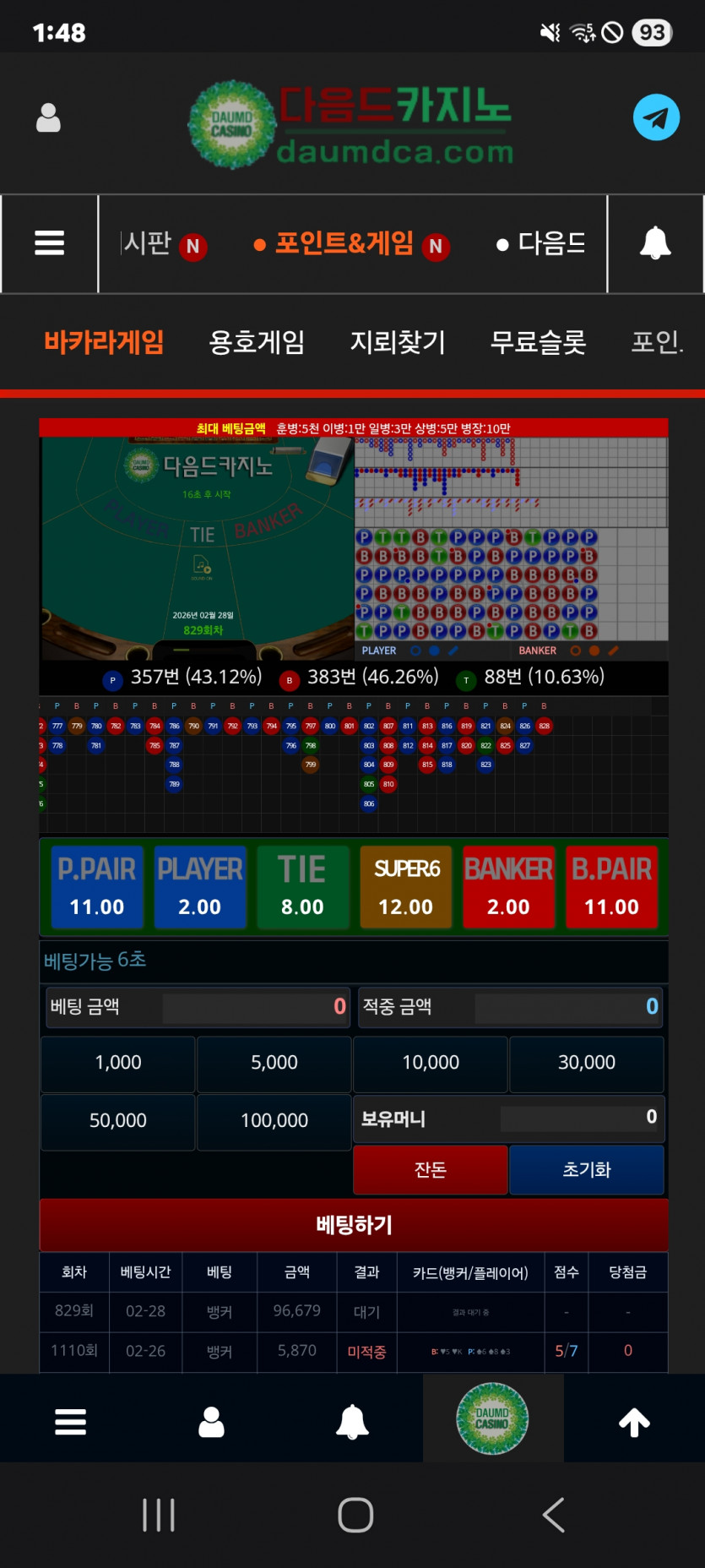 2%부족 맥스 깡...ㅋㅋㅋ