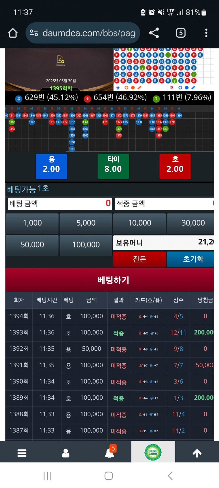 용호는요ㄷㄷ