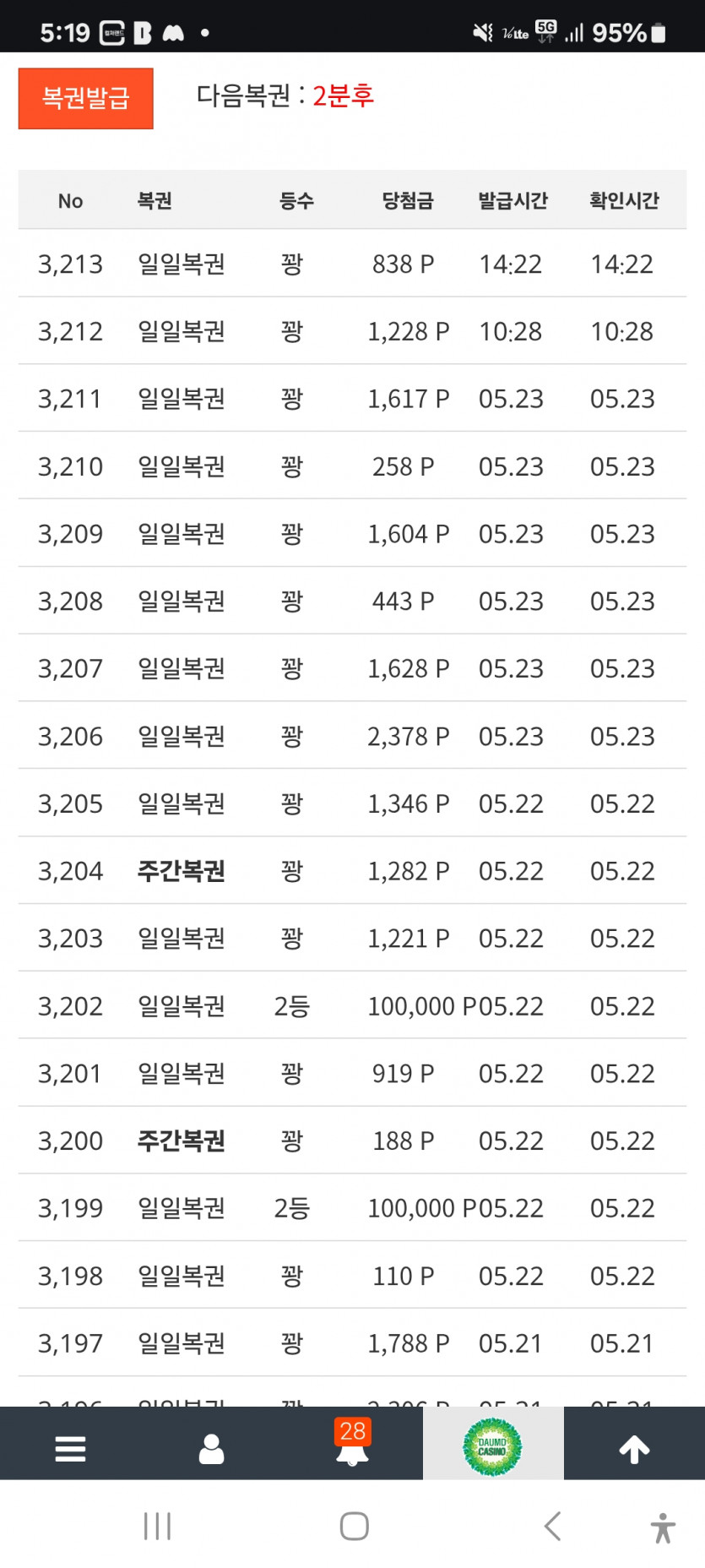 2분후,,,ㅋ