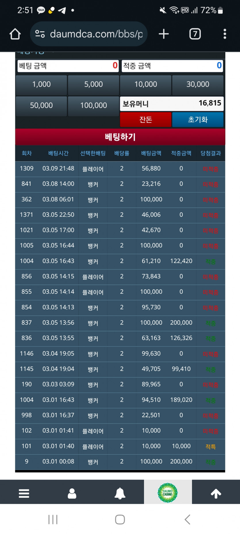 요즘 포바..