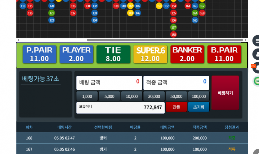 Feat.어른이날 포바입장 ㄱㄱ