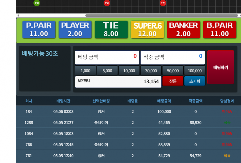 제물받치고 실벳갑니다 개빡치네 ㄷㄷ?