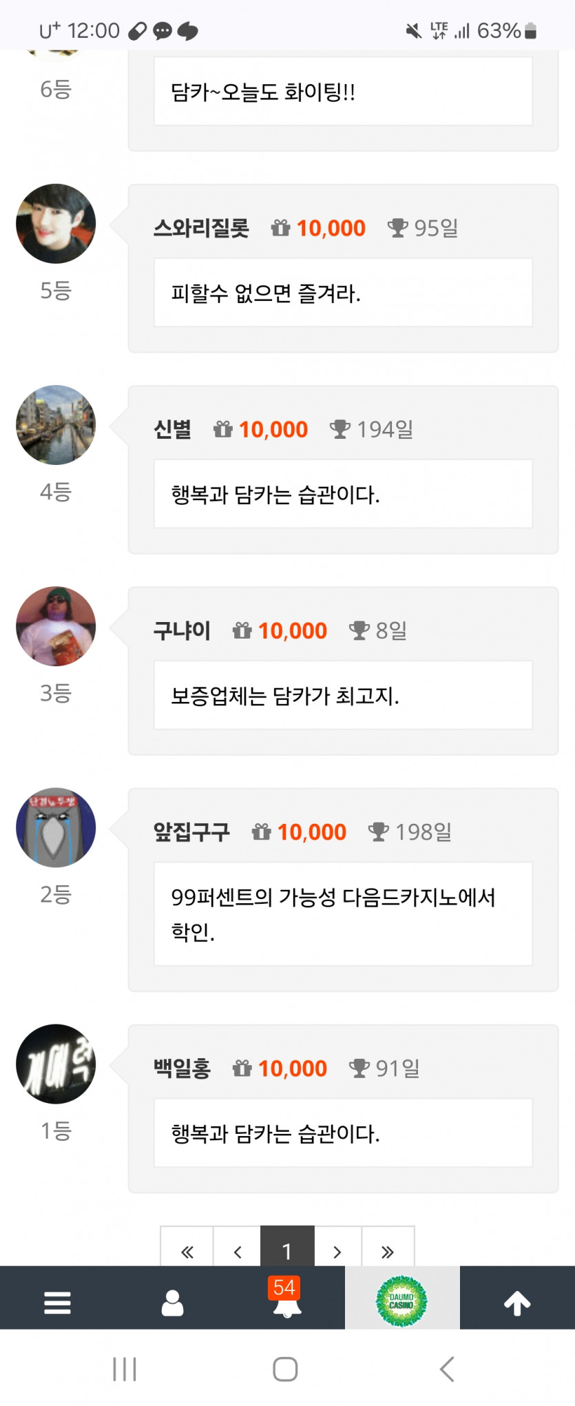 췍통령 질럿 5등 마톨군단샷입니다