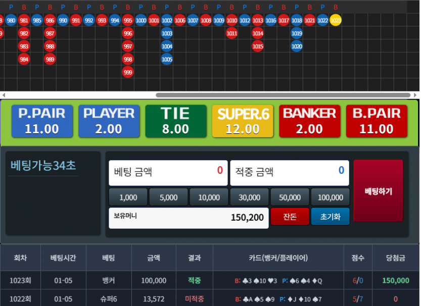 아니..!! 여기서 슈식이 왜나오!!!
