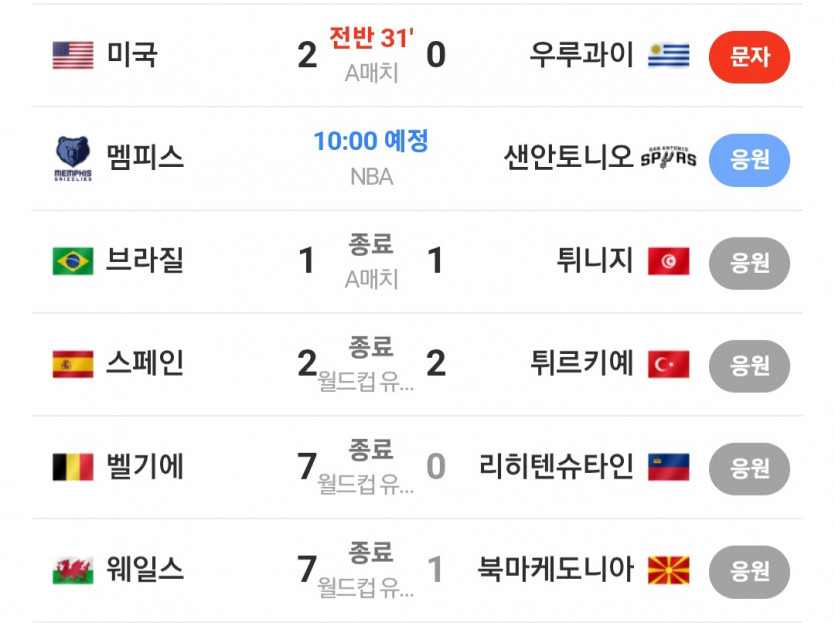 혼돈의 A 매치ㄷㄷ