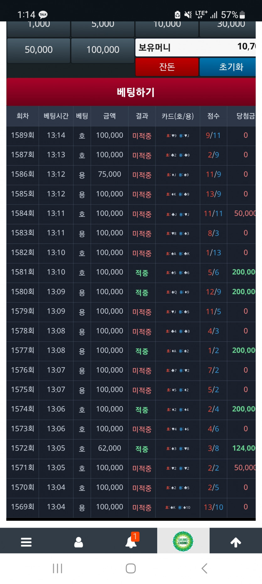 오후 용호는요ㄷㄷ