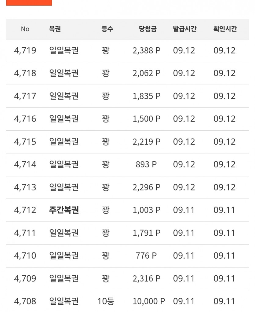 이거 진짜 띱보기 징크스?!