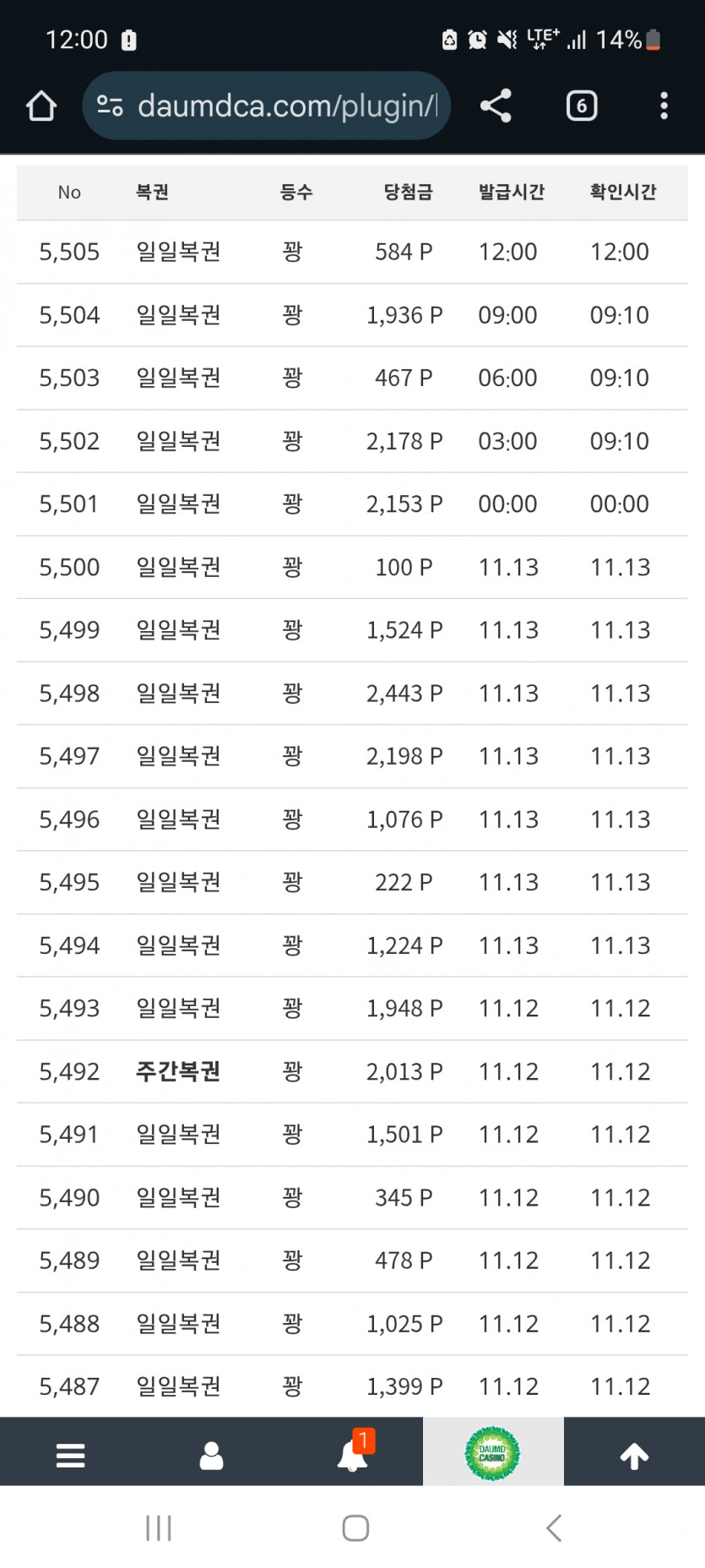 미틴 한페이지ㄷㄷ