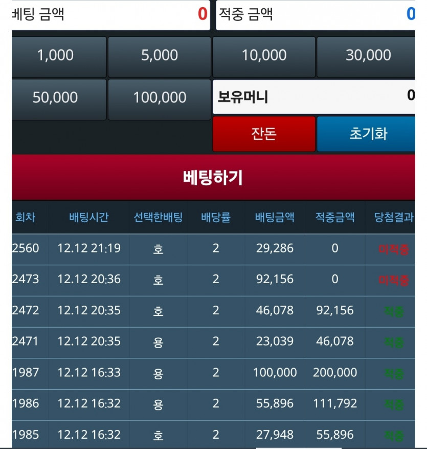 연승뒤 연패 시작!!!