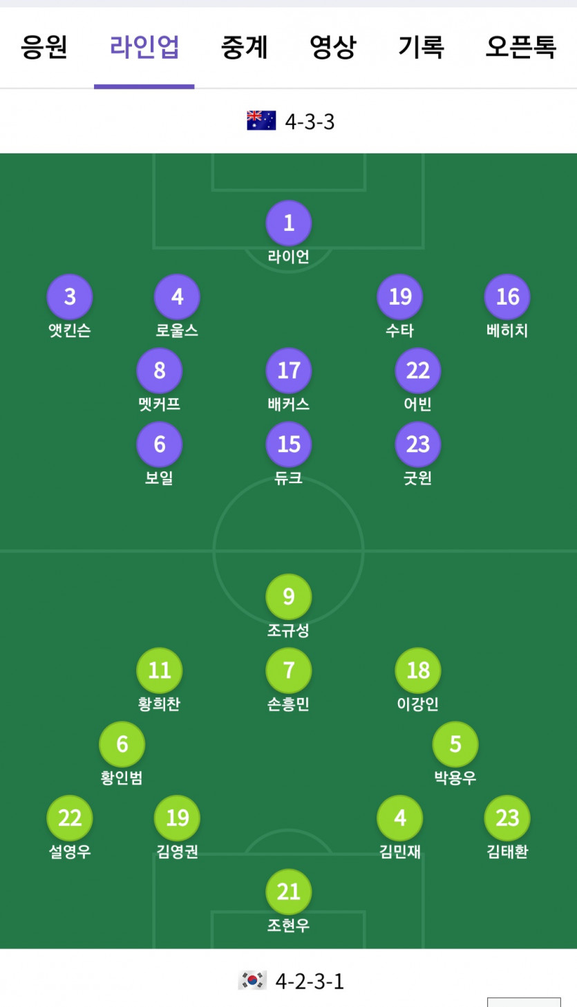 한국 vs 캥거루 라인업 !