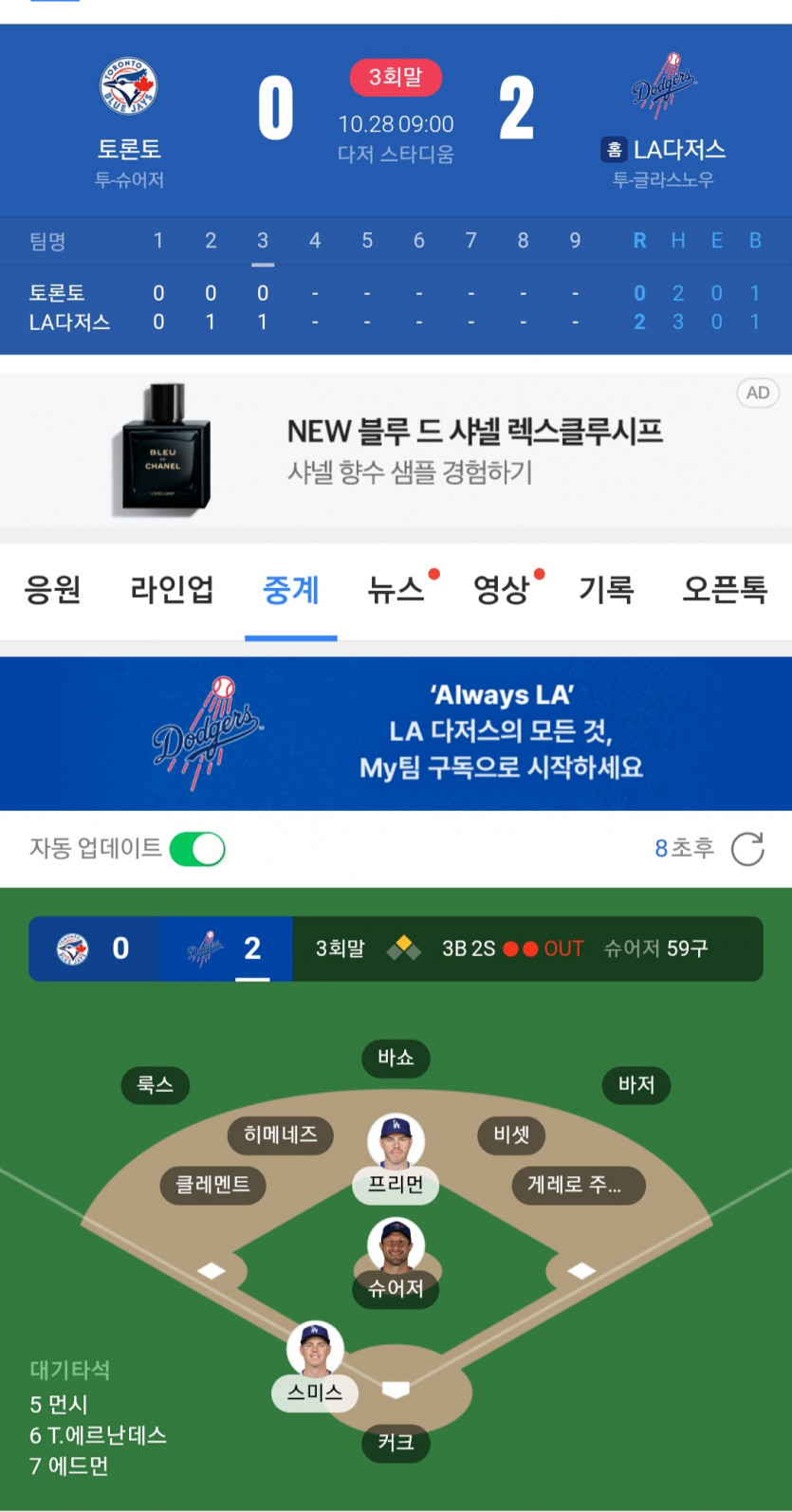 글래스 vs 슈어저