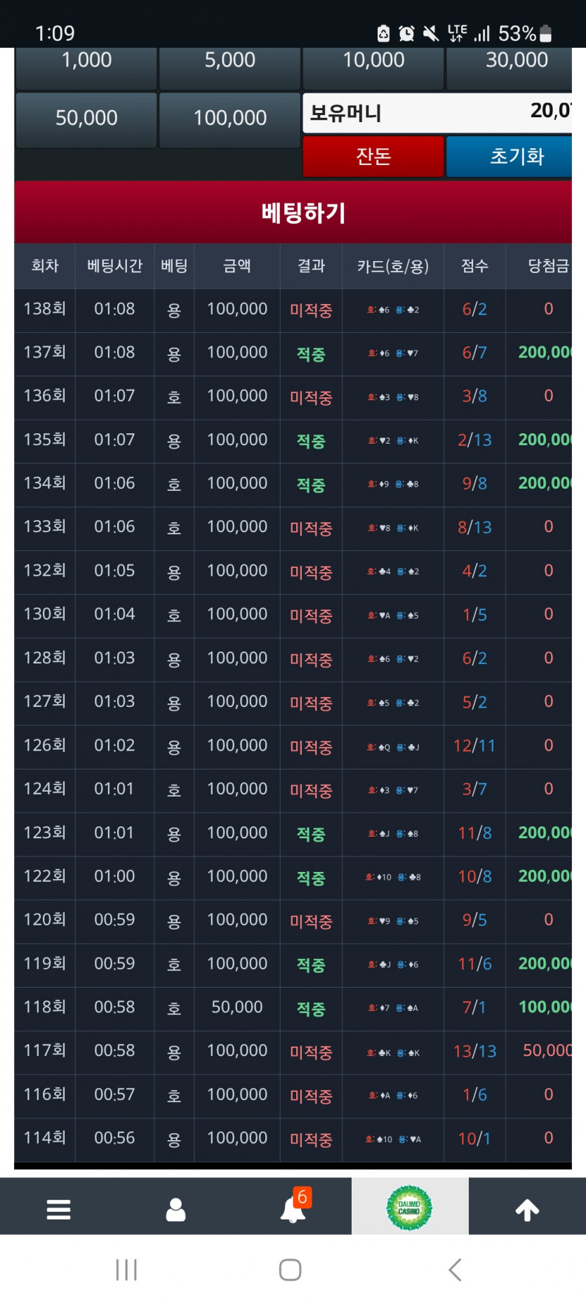 새벽 포바는요ㄷㄷ