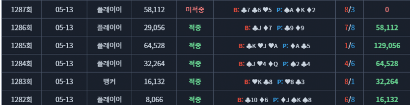 8천 포인트로 10만포 만들기