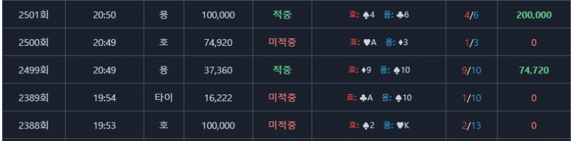 진짜 너무하네요