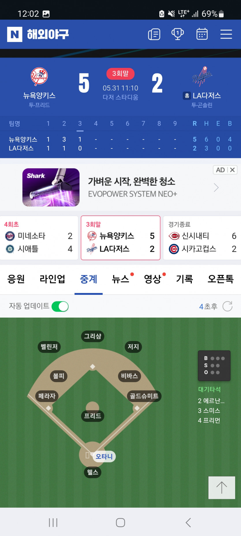 양키 다저스 개꿀잼 오바ㅅㅅ