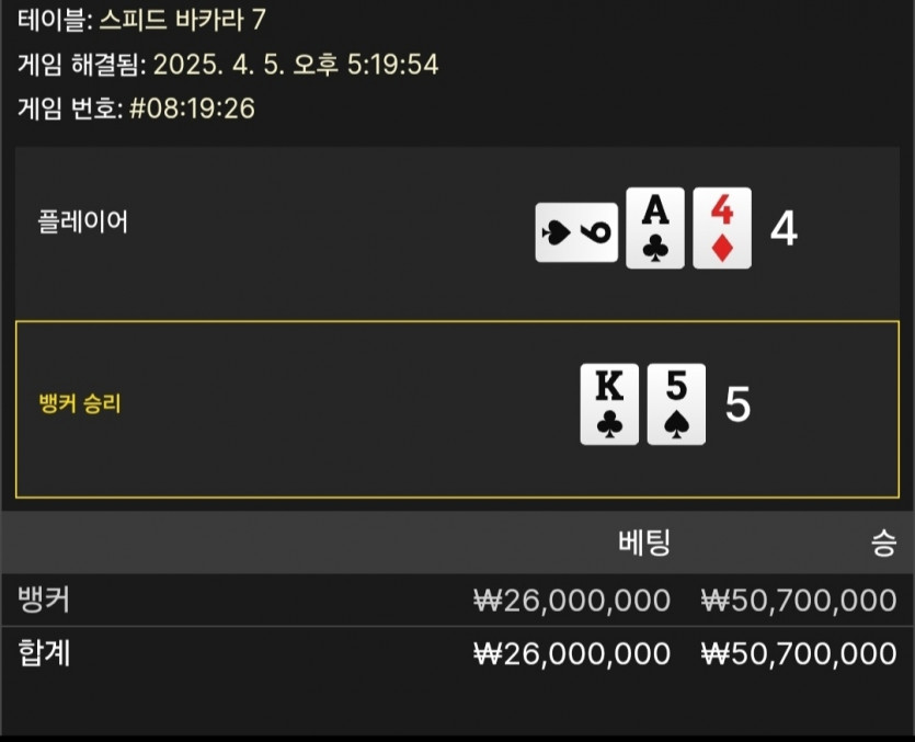 최대 얼마까지 배팅해보셨나요?