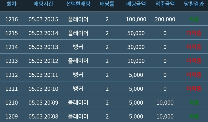 6마틴 ㅎㅎ
