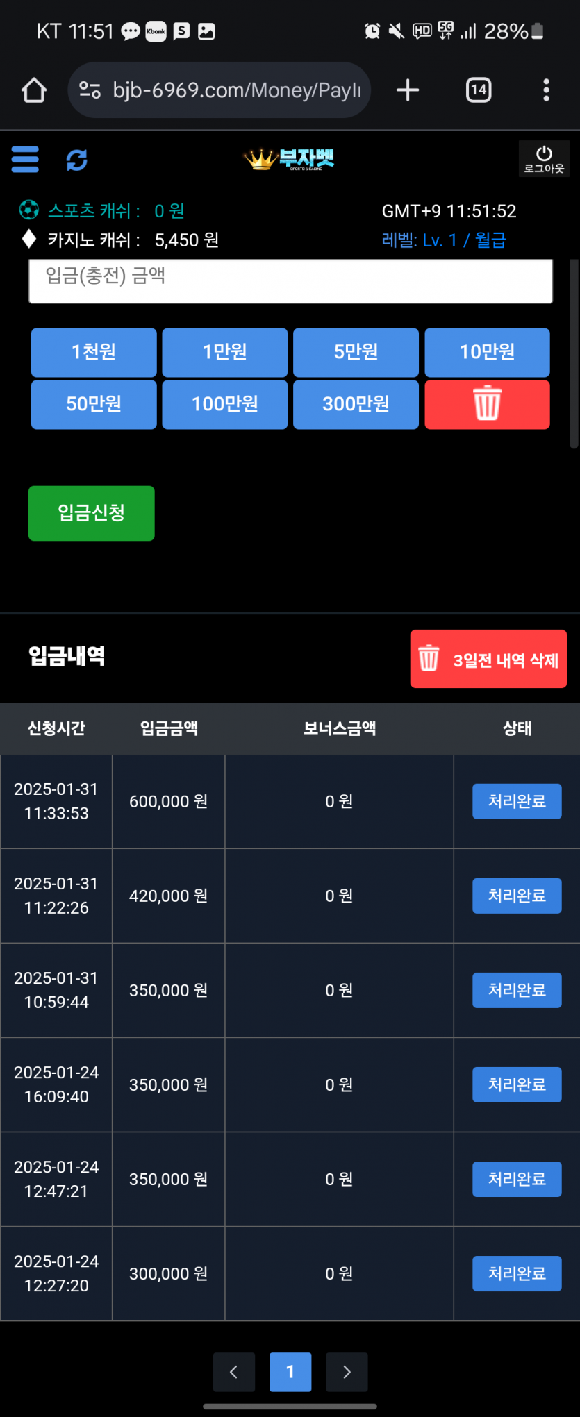 부자벳