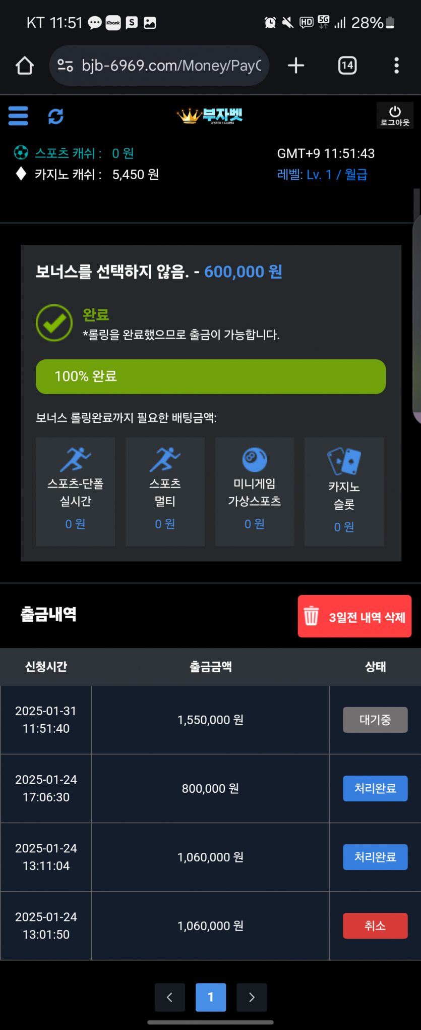 부자벳