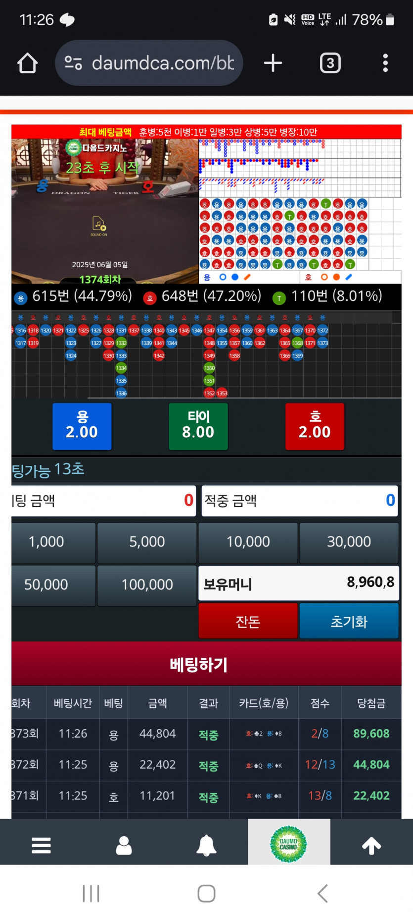 꼭 소액은 잘돼..