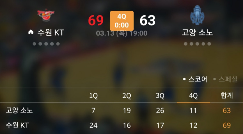 케티 4쿼 승 네이스ㅅㅅㅅ ㅅ