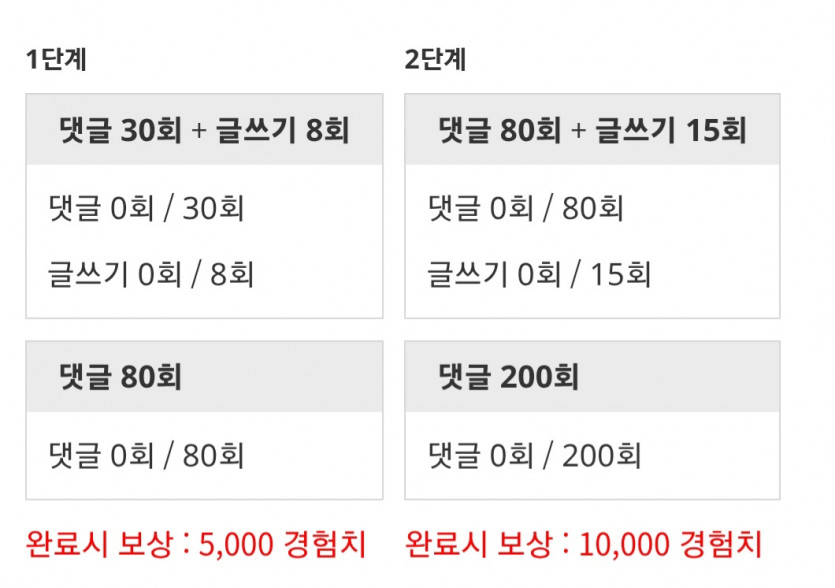 겨자론 가자고오오오