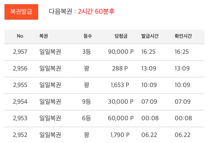 와 연당 ㄷㄷ