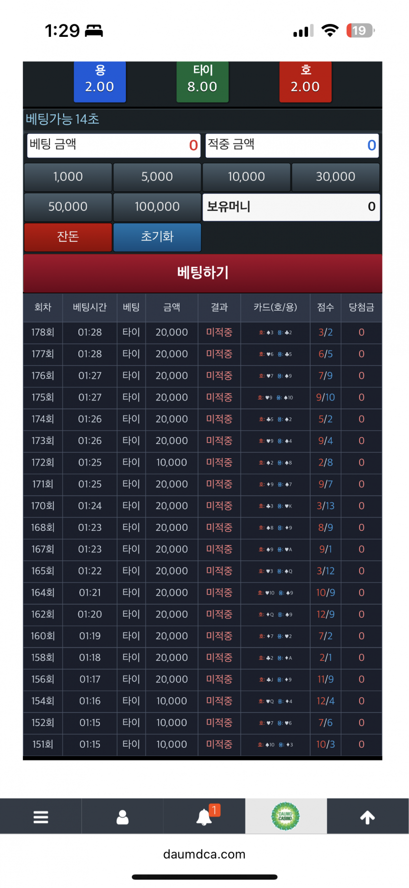 한번을 안주네 ㅋㅋ