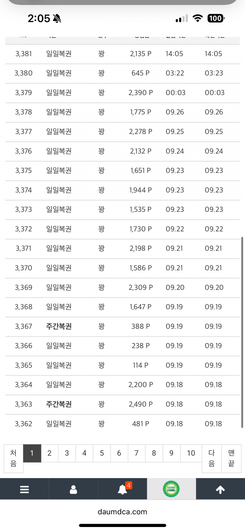 도대체 어디까지 가는데
