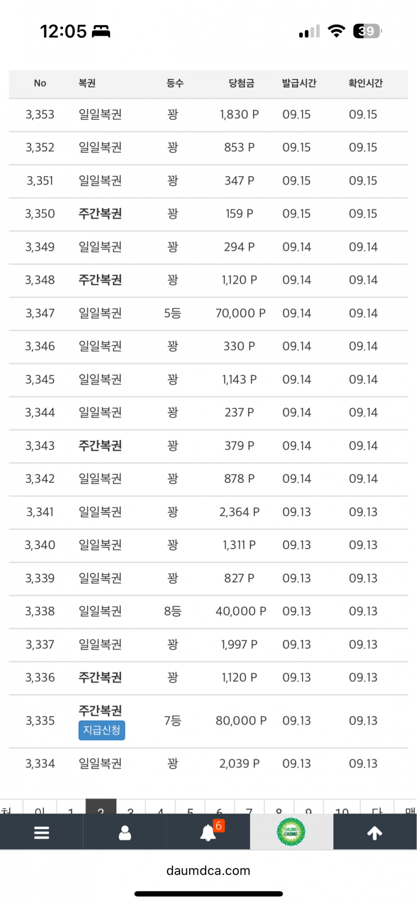 2페 가나연?