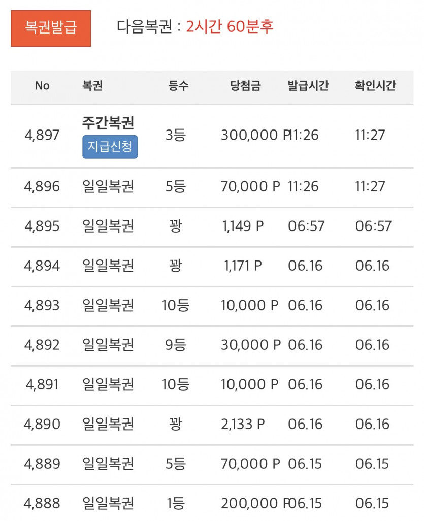 쌍보기이
