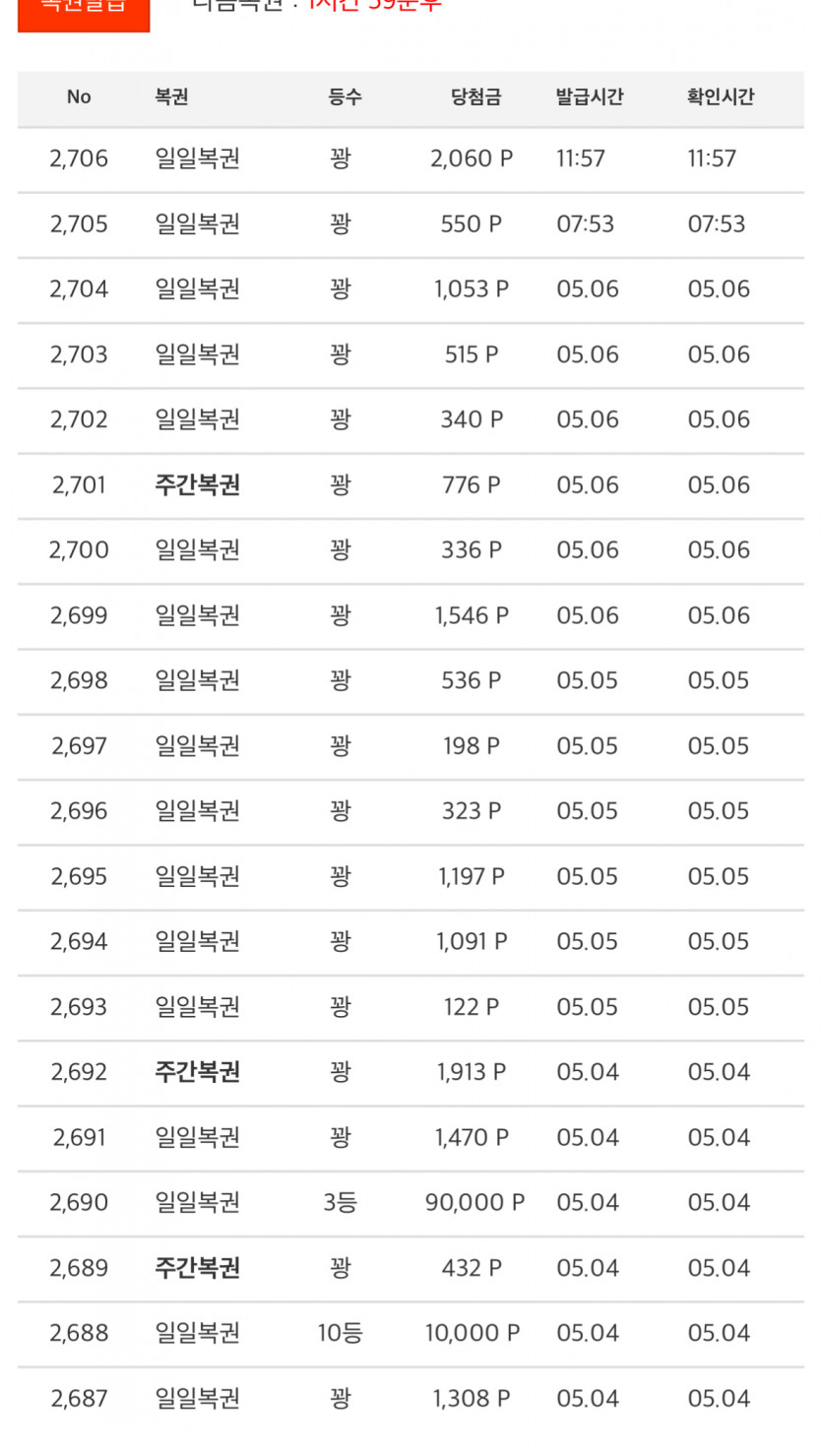 또 시작이 되려나보군