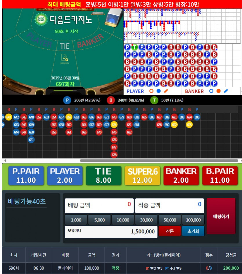 3일만의 포바는요 ㄷㄷㄷ
