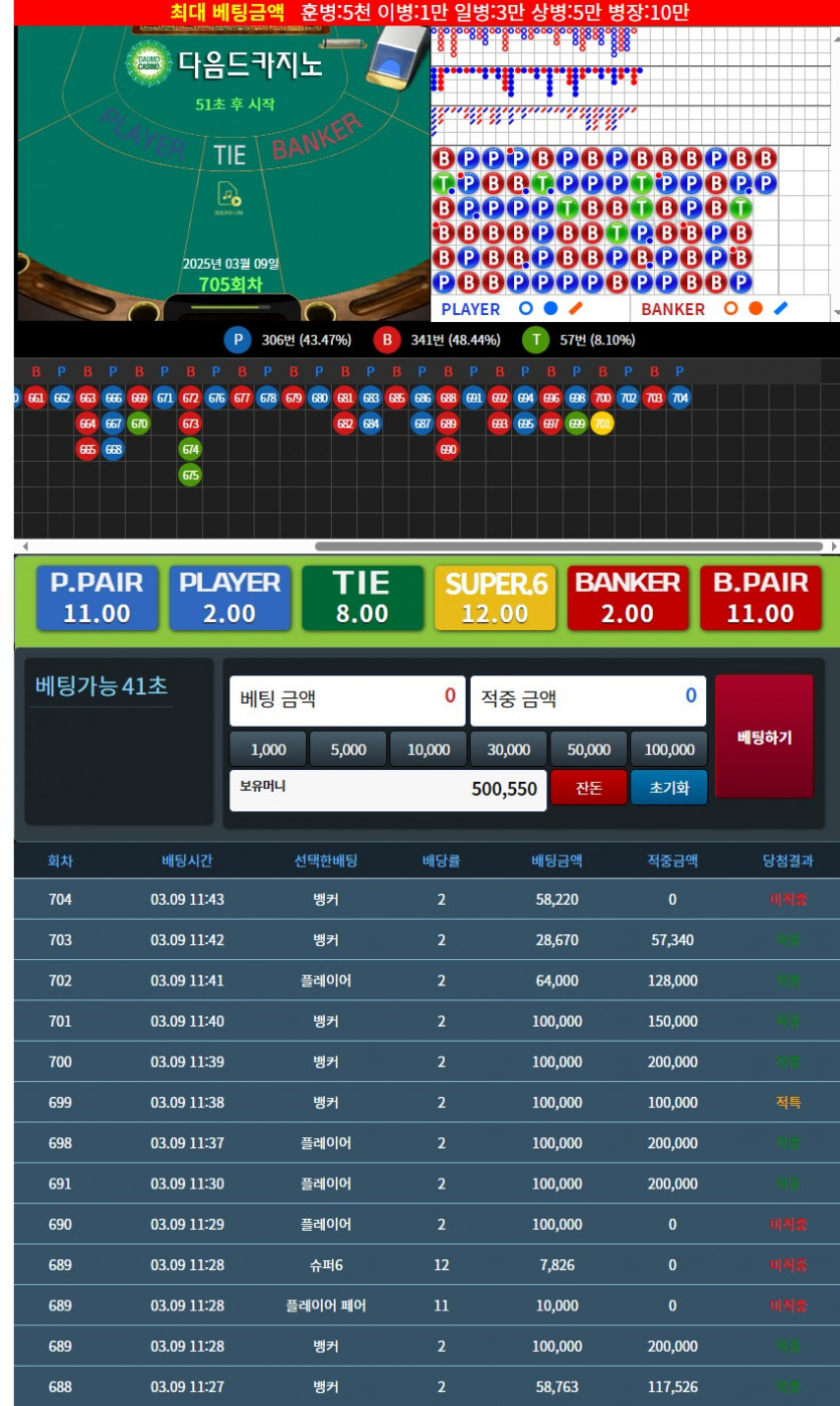 일요일 낮 포바는요!!!!!!!!