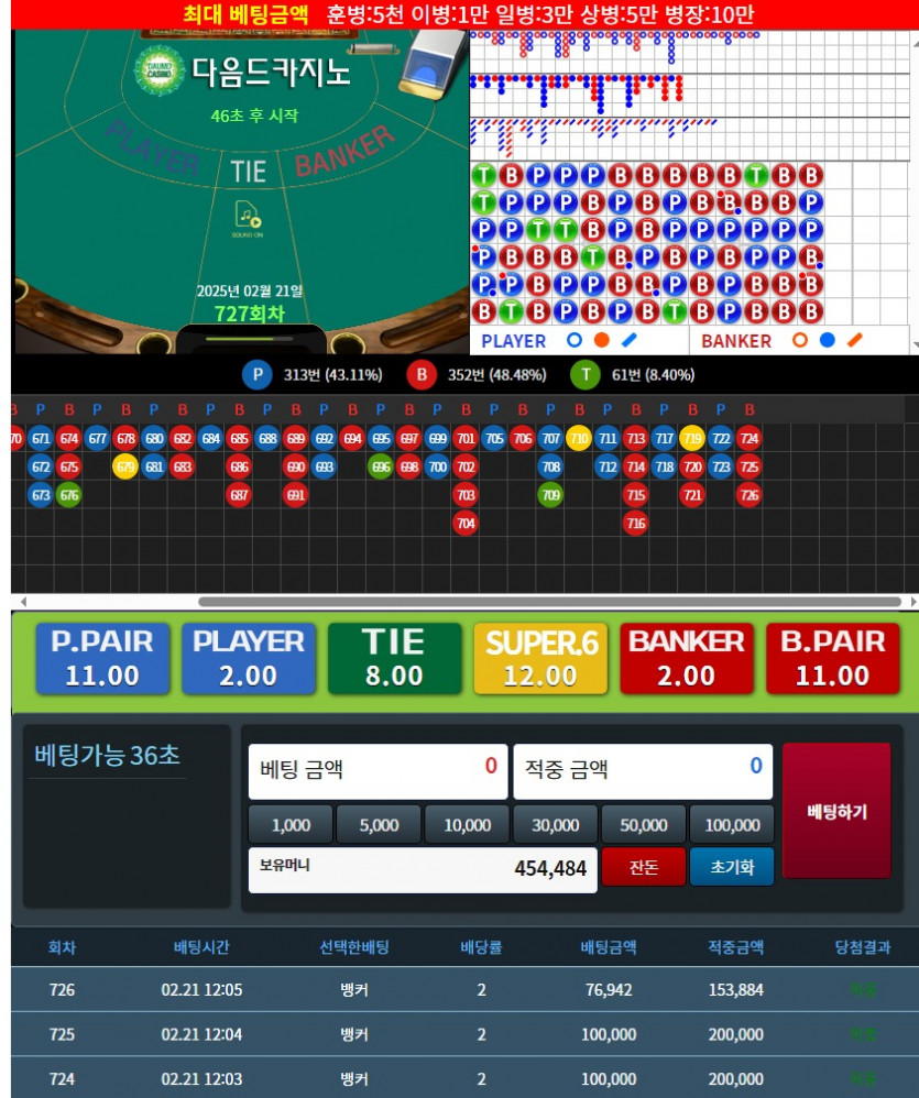 점심 포바는요......