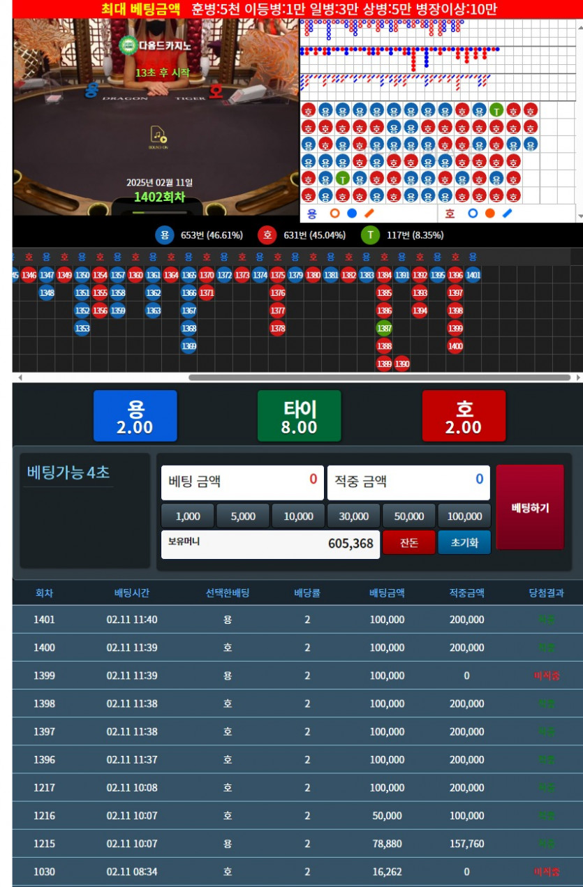 점심 용호는요........