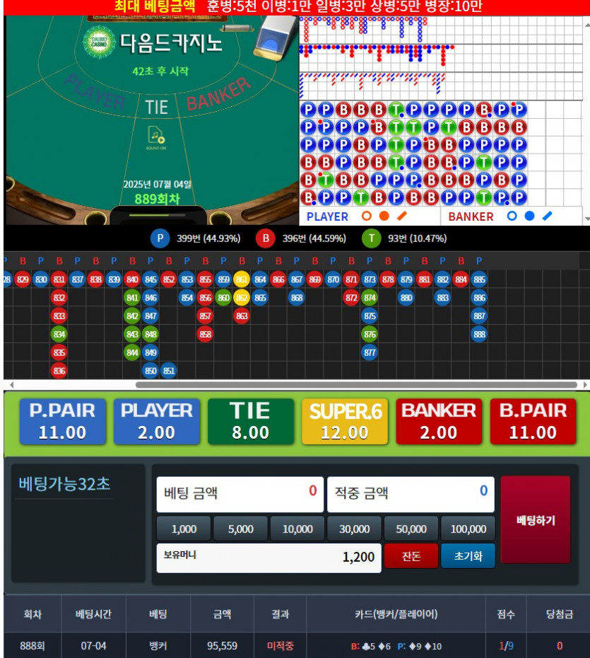 버닝 포바는요 ㄷㄷㄷㄷㄷㄷㄷ