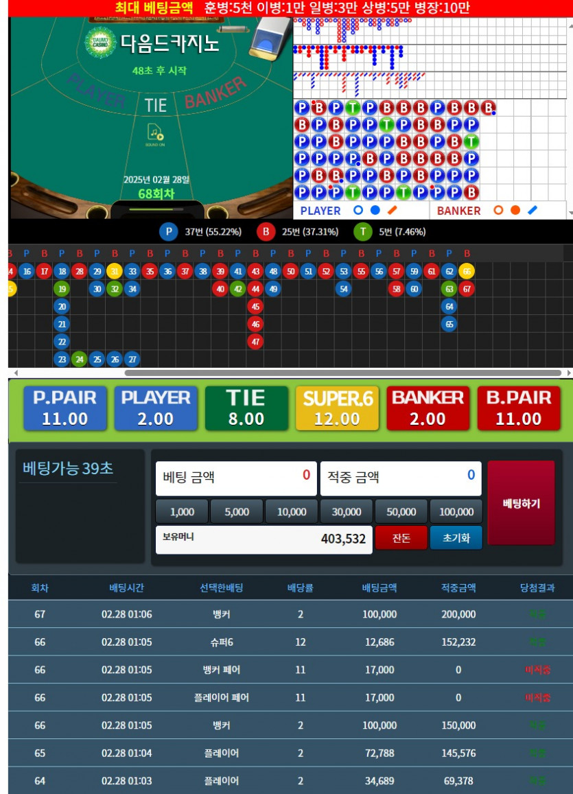 버닝 포바는요.....