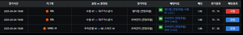 와 오늘 국농 기준점 보시라요