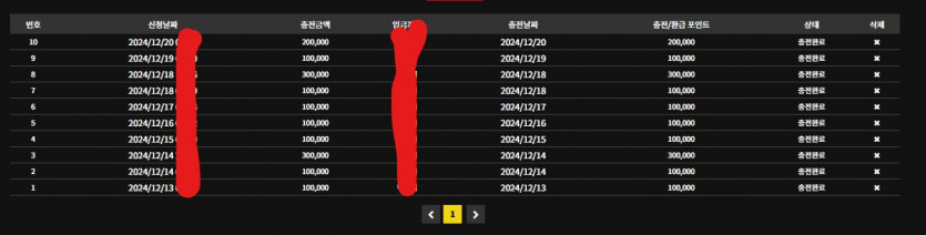 오늘도 밖에서 열심히 벌어와서