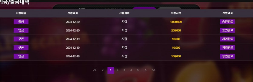 오늘도 밖에서 열심히 벌어와서