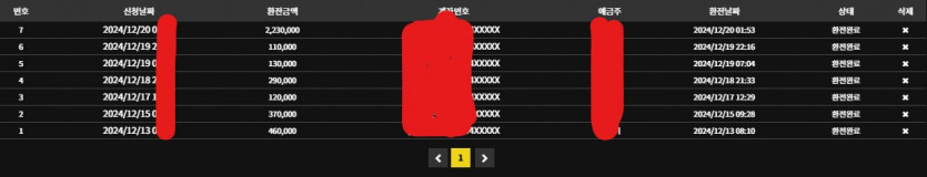 오늘도 밖에서 열심히 벌어와서