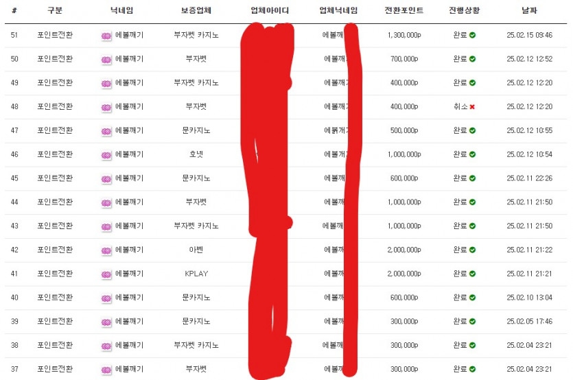 2월 포전 끝 이라요
