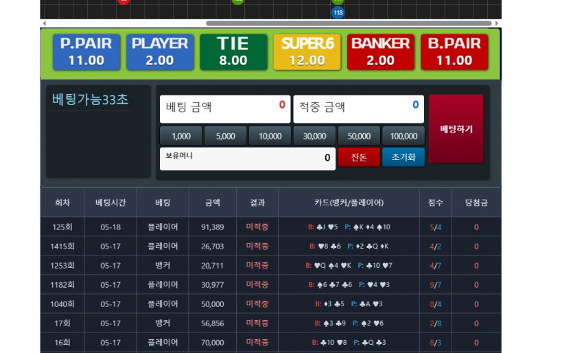 포바 연패론